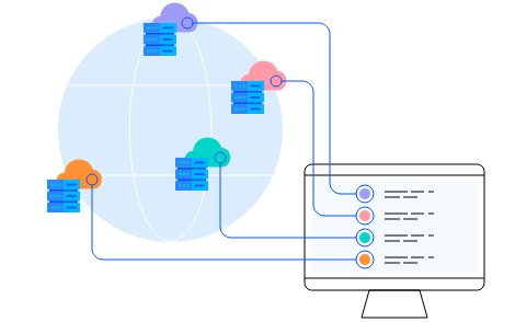 Remote Networks